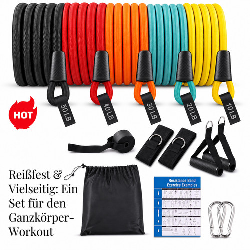 Fitnessbänder set - fitnessbänder,