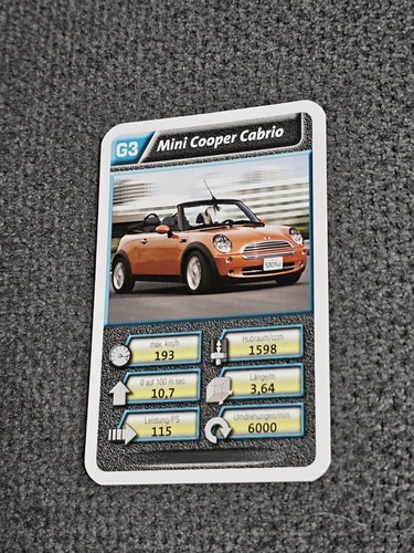 Mini cooper cabrio - -,