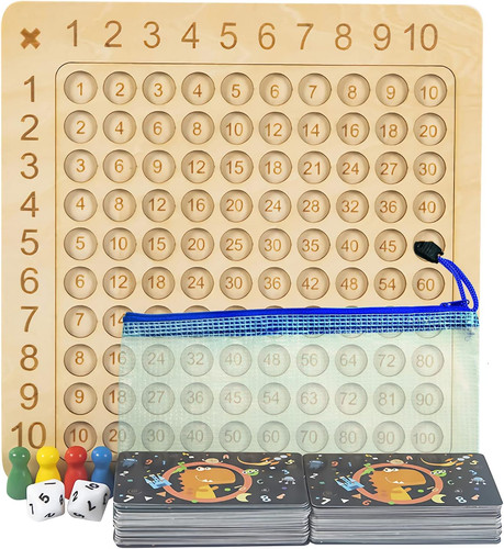 Multiplikationsbrett 1x1 - multiplikationsbrett,,