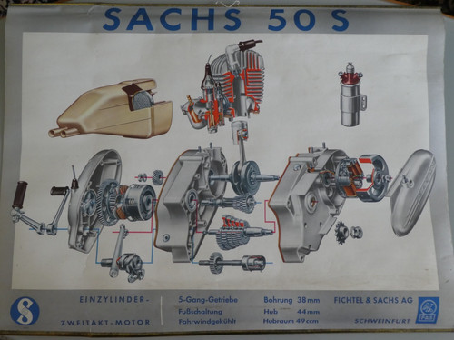 Original sachs motor - original, s