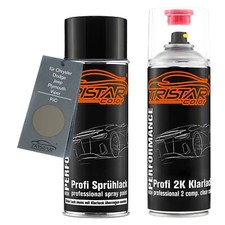 Autolack spraydosen set - 2k,
