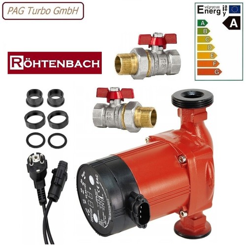 Hocheffizienzpumpe