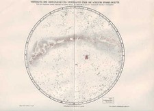 Sternhaufen Nebelflecke