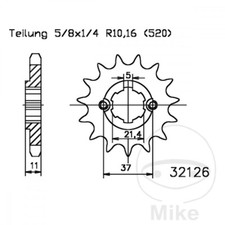 Ritzel für SYM Quad Lander