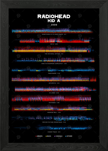 Radiohead kid - kid, a