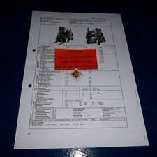 Typenblatt taktisch technische