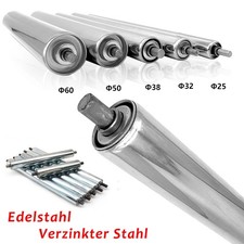 Umlenktrommel Förderband