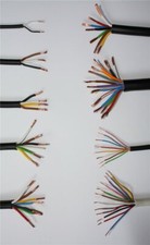 KFZ Kabel Fahrzeug Kabel