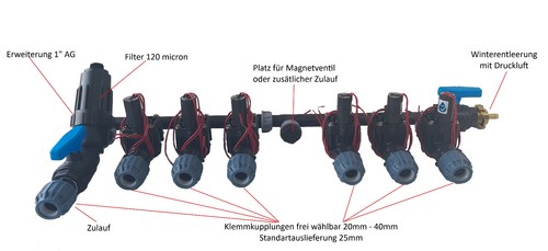 Hunter magnet ventil - hunter,