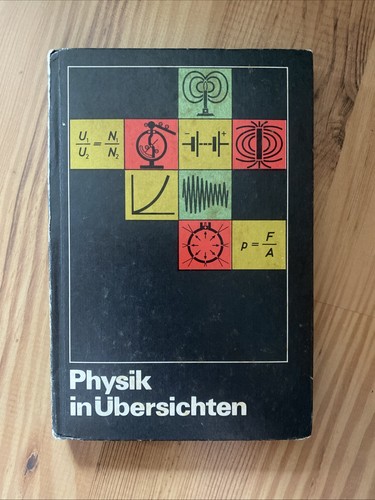 Physik übersichten - physik, in