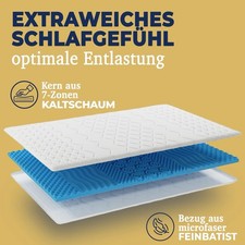 knerst ErgoFit 7-Zonen