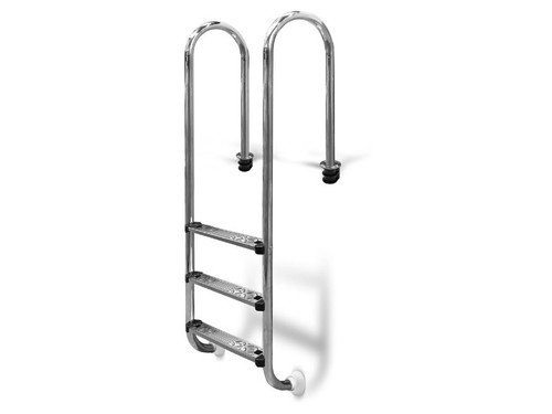 Leiter poolleiter trendline - leiter,
