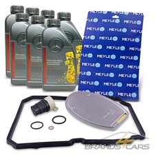 MEYLE FILTER AUTOMATIKGETRIEBE