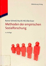 Methoden der empirischen