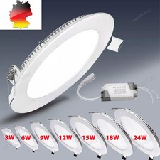 LED Panel Einbaustrahler