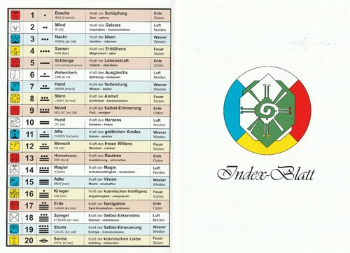 Maya kalender index blatt - maya,