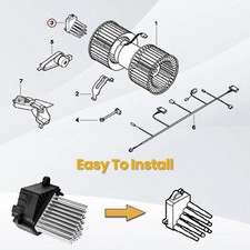 GEBLÄSEREGLER WIDERSTAND