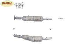 ✅ Ruß-Partikelfilter