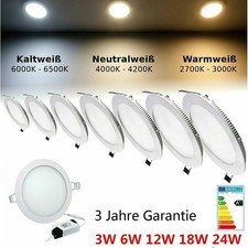 LED Panel Einbauleuchte 3W 9W
