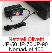 NETZTEIL PWRSUPPLY ADAPTER F