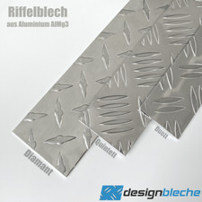 Tränenblech aluminium - tränenblech,