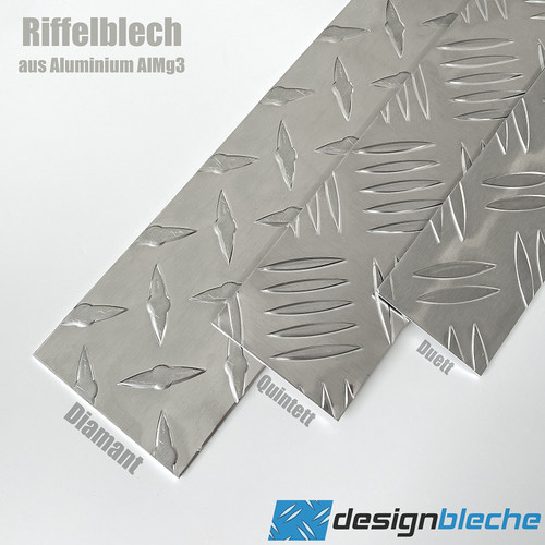 Tränenblech aluminium - tränenblech,