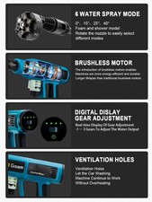 GΣ 250 Bar bürstenloser