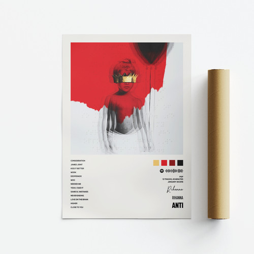 Rihanna anti album - anti,, art