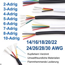 UL2464 14-30 AWG Geschirmtes