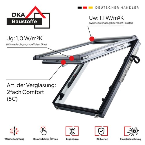 Dachfenster roto designo r88c - dachfenster,