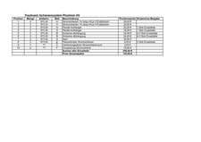 Paulmann Phantom HV Schienensystem - Flexverbinder