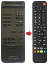 Fernbedienung passend für