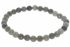  Labradorit facettiert Kugel