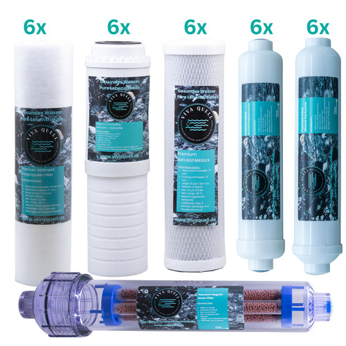Ersatzfilter set jahre - ersatzfilter, jahre-