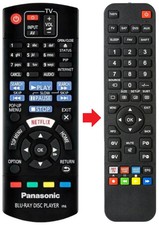 Fernbedienung geeignet für