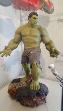 Sideshow Hulk Maquette.