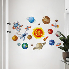 Sonnensystem Planeten