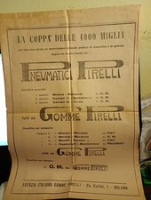 MILLE MIGLIA 1927 ,MINOIA