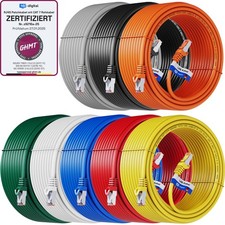 CAT 7 Patchkabel Rohkabel