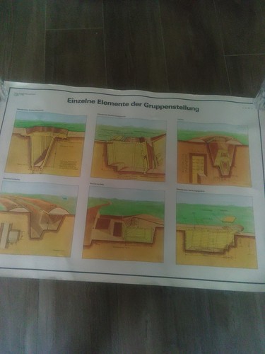 Schautafel lehrtafel nva ddr - schautafel#lehrtafel,