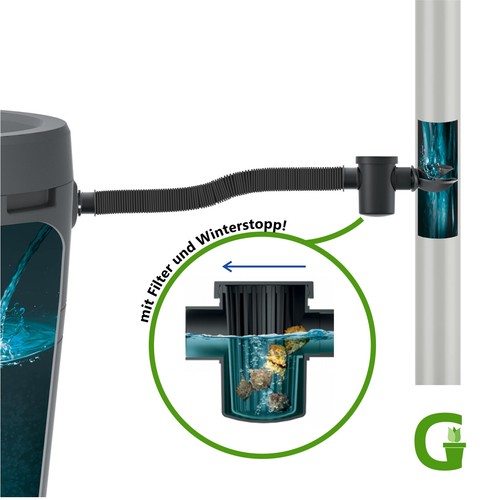 Ruck zuck pro regensammler mit - ruck,