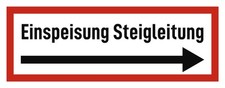 Einspeisung Steigleitung -