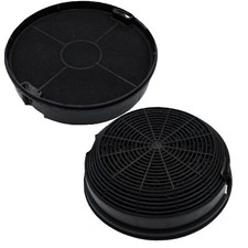 Carbonfilter für IGNIS Herd