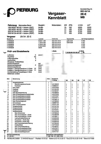 Einstelldaten datenblatt - einstelldaten,