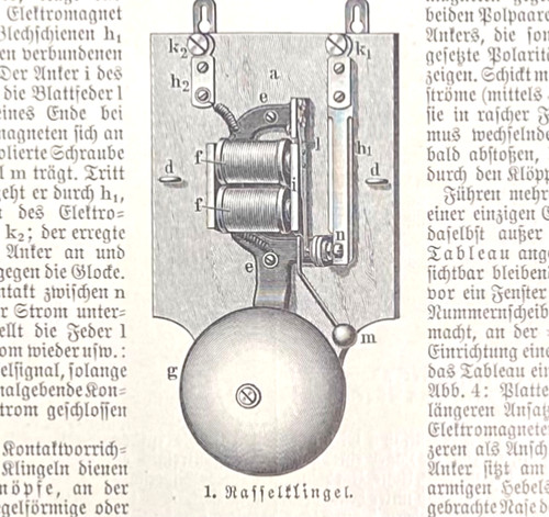 Alte lithographie elektrische - alte,