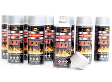 Ofenlack Ofenfarbe Thermolack