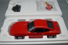 1/12 Premium Classixxs  -