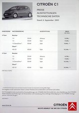 263518) Citroen C1 -