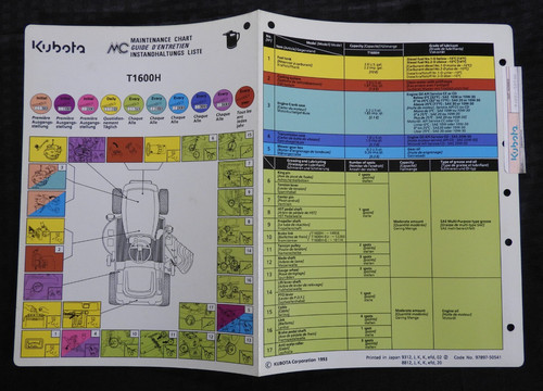 1990 1996 original kubota - 1990-1996,