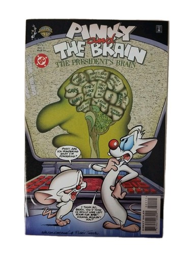 Pinky and the brain - brain,